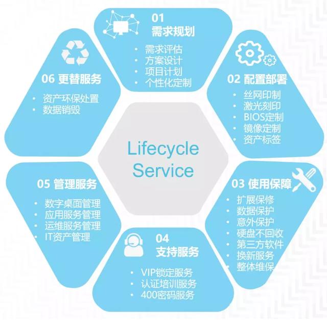 中国科学院动物研究所人类器官生理病理模拟装置国家重大科技基础设施项目（科研建筑等9项）水土保持监测服务采购项目中标公告