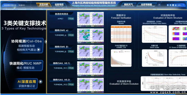 记者观察丨这场“气象+AI”华山论剑释放哪些发展信号？